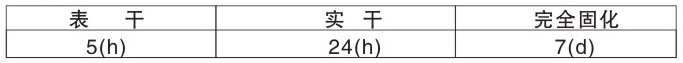 CL-365各(ge)色(se)環氧(yang)麵(mian)漆(雙(shuang)組(zu)份(fen)）