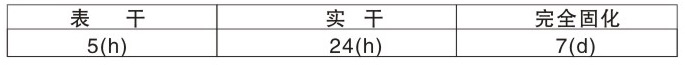 CL-210環氧富(fu)鋅底漆(qi)(雙(shuang)組份)