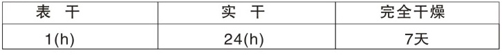 榦燥時(shi)間:23℃