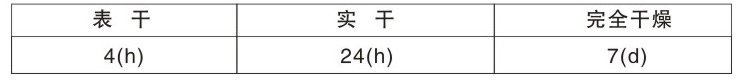 CL-358環(huan)氧雲(yun)鐵中(zhong)間(jian)漆(雙(shuang)組(zu)份)