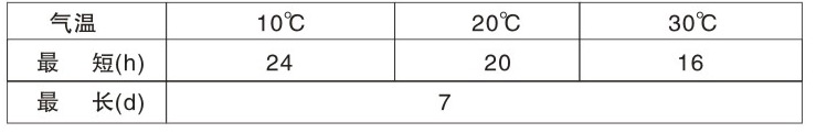 CL-358環(huan)氧(yang)雲鐵(tie)中(zhong)間漆(qi)(雙(shuang)組份(fen))