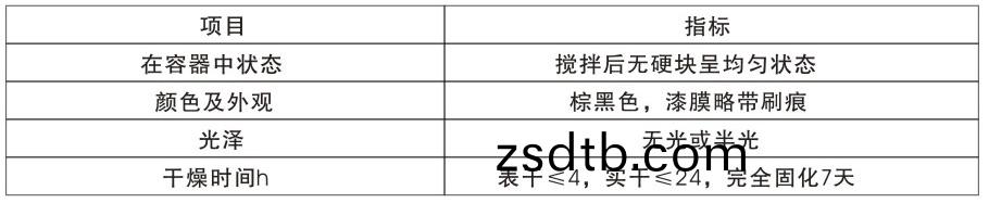 技術要(yao)求(qiu)：